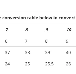 Rubie's Aurora Gem Princess Costume For Kids - Disney Sleeping Beauty Girls