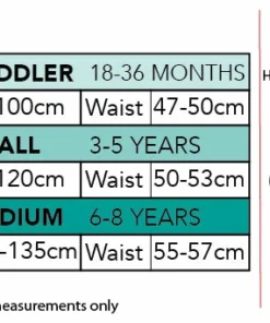 Rubie's Babies & Toddlers Cheer Bear Tutu Costume For Kids - Care Bears